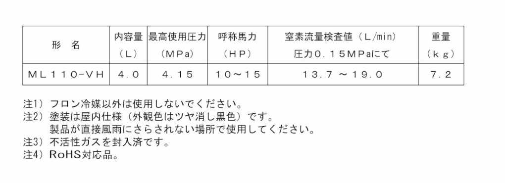 油分離器(オイルセパレータ) 仕様
